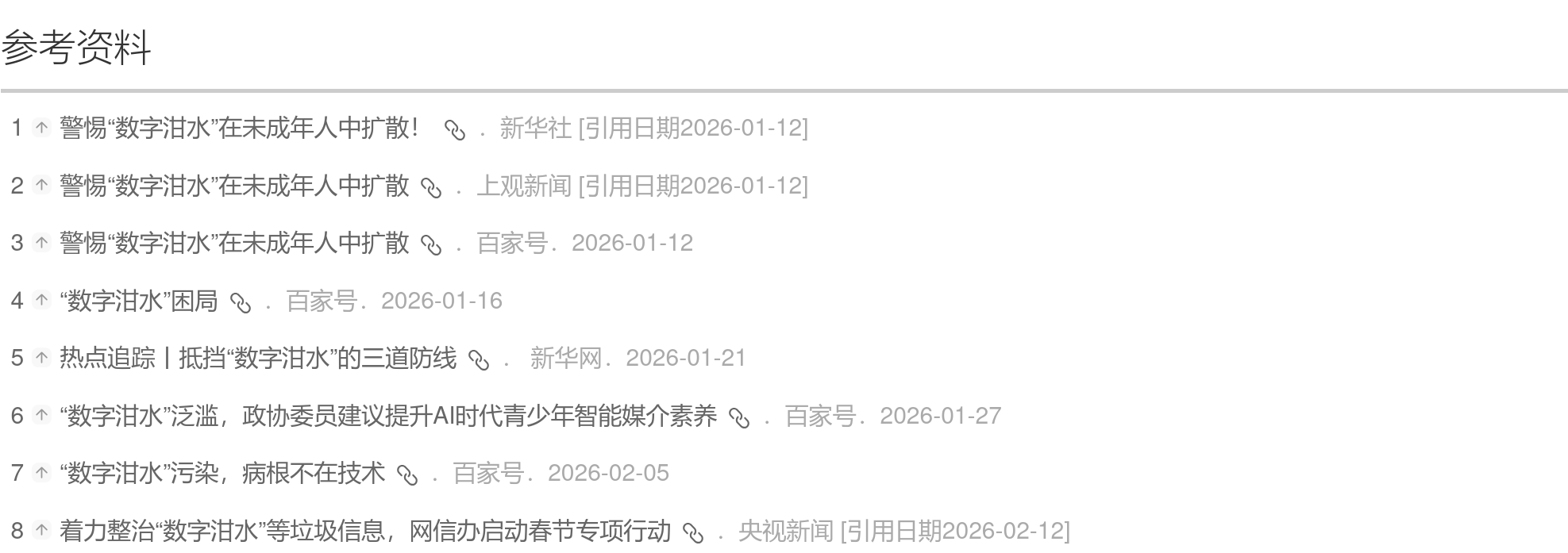 百度百科“数字泔水”词条的参考资料列表