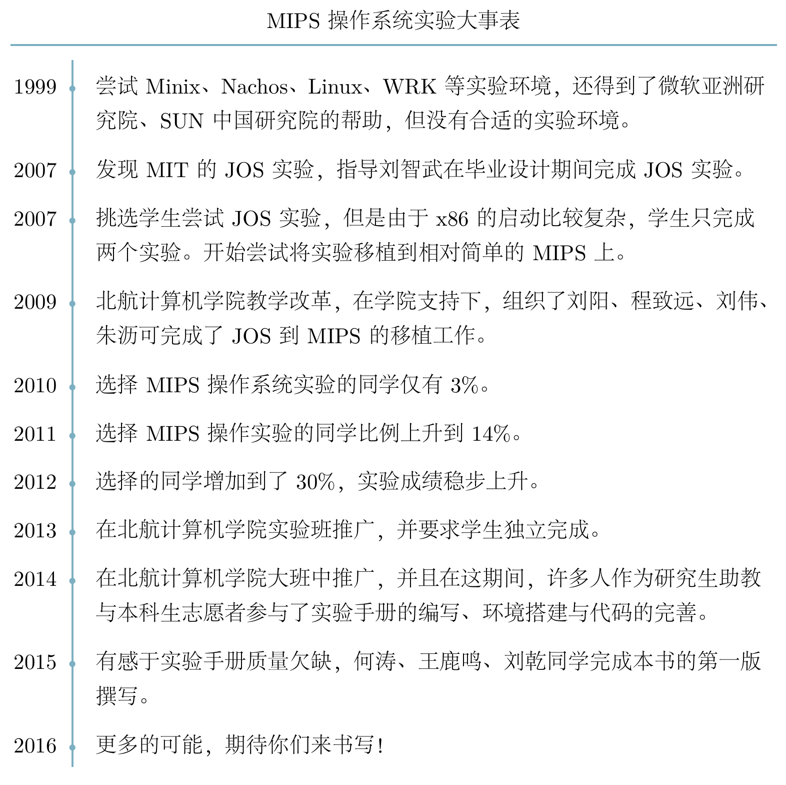 旧版指导书中的“MIPS 操作系统实验大事表”