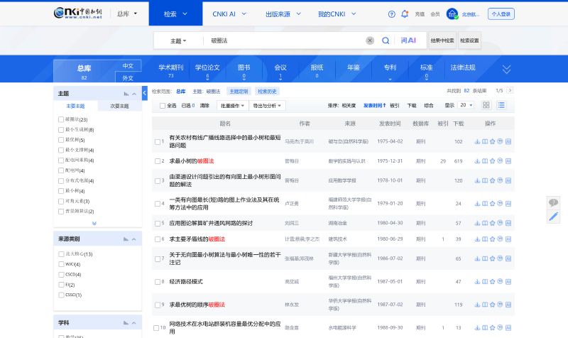 在知网上搜索“破圈法”,按发表时间正序排列,第二个就是这篇文章