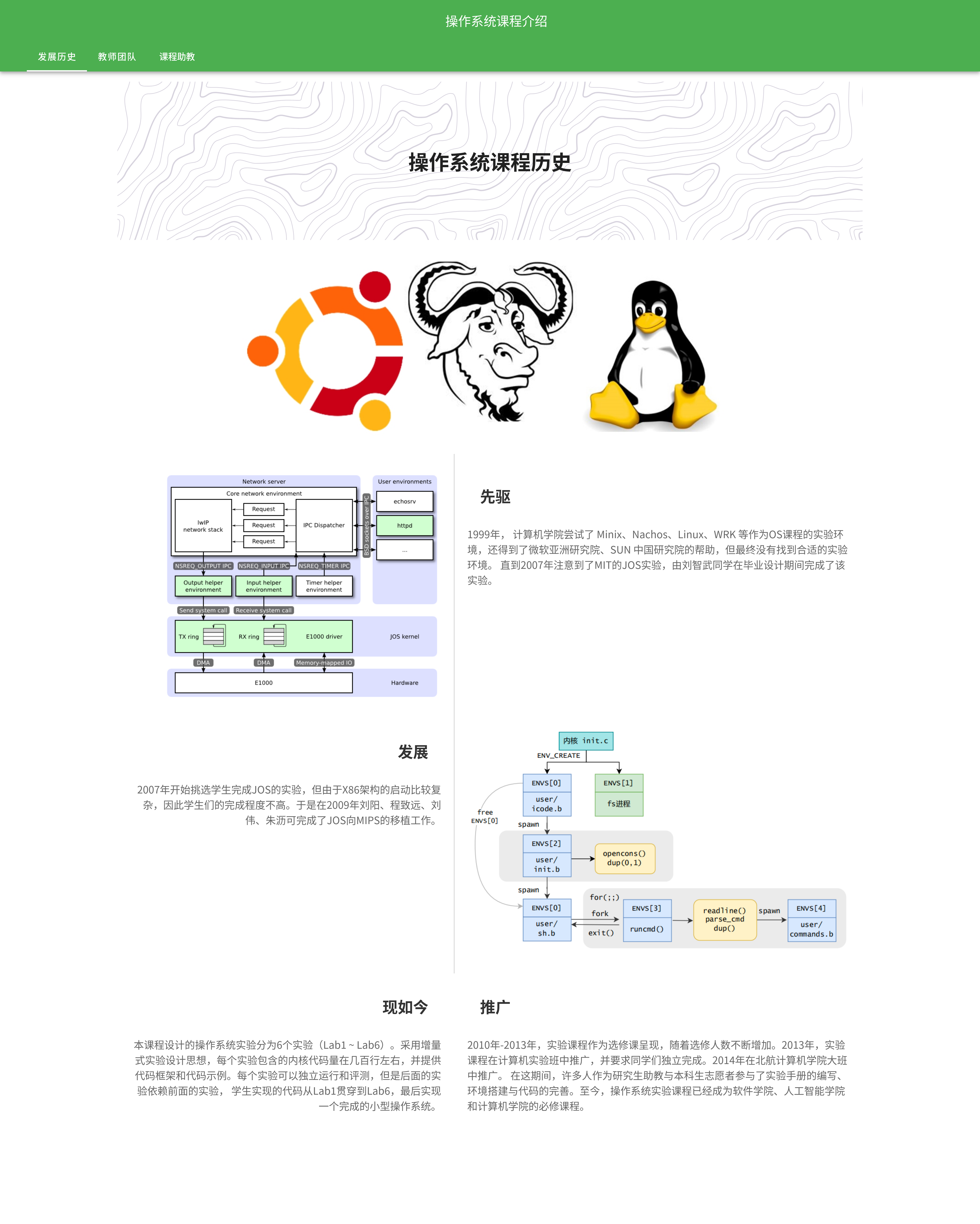 操作系统实验课程宣发页(截取于 2025 年 5 月 1 日)